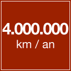 4000000 de km/an
