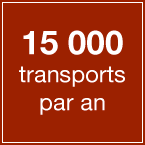 15000 transports par an
